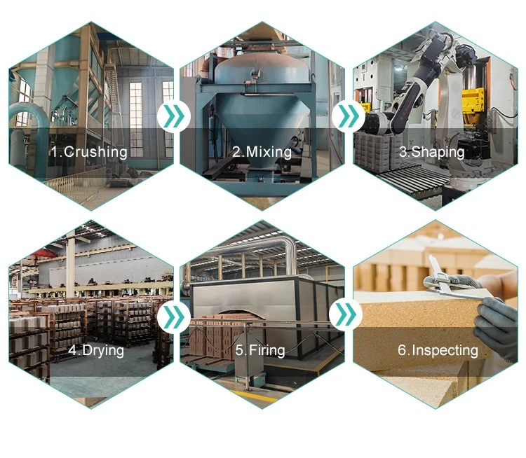 alumina brick production process alumina brick production process